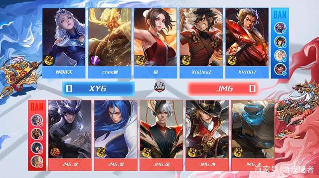 史上的经典 史上的经典