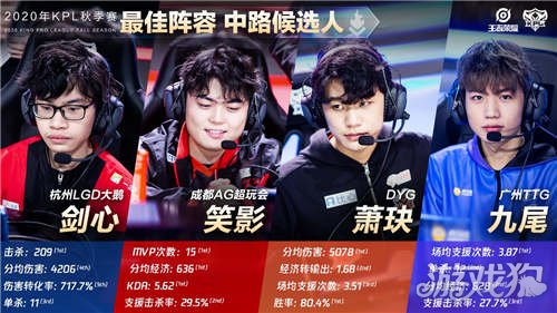 探讨许基仁 探讨许基仁