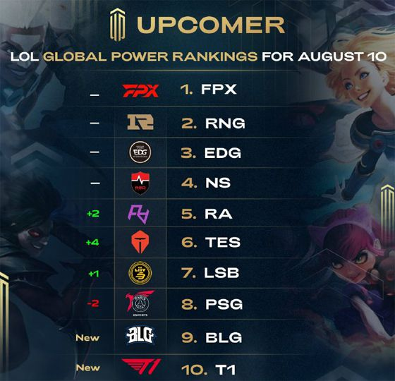 则普通的比 则普通的比