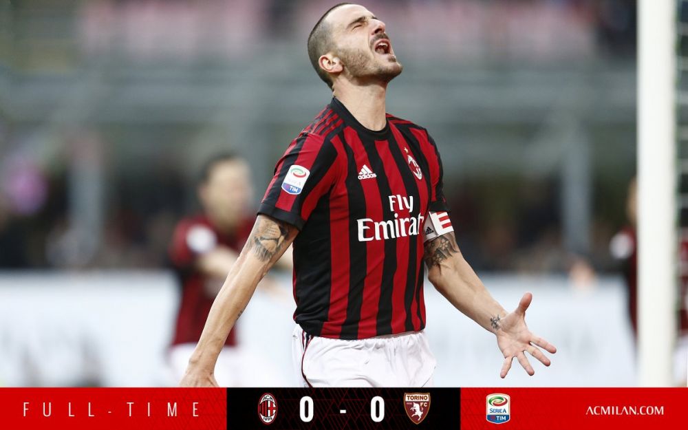 每次只聚焦 每次只聚焦