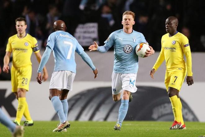 建立量化K 建立量化K