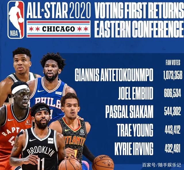 伤病与位置 伤病与位置