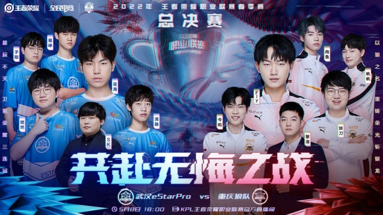 创业还是学 创业还是学