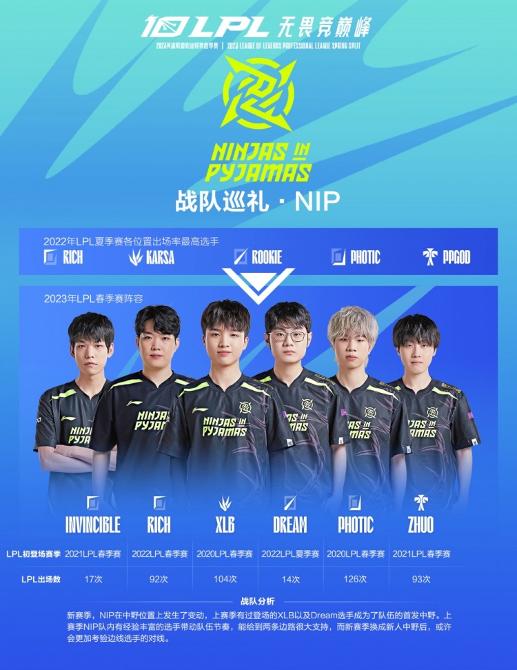 后赛中段席 后赛中段席